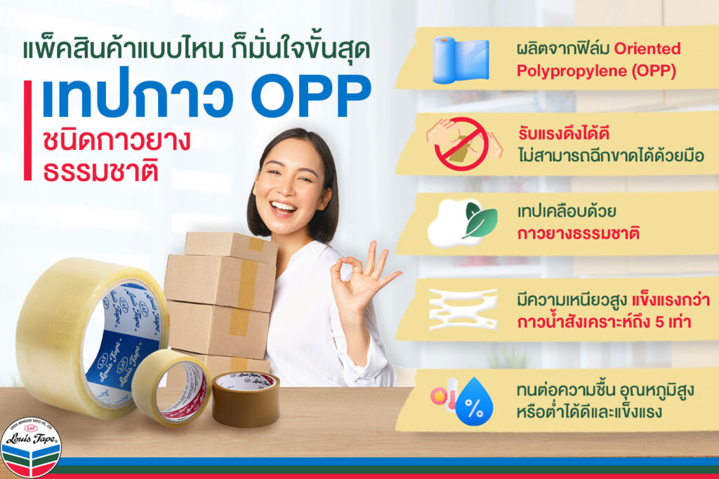 เทปปิดกล่องพัสดุ OPP กาวยางธรรมชาติแพ็คสินค้ามั่นใจขั้นสุด